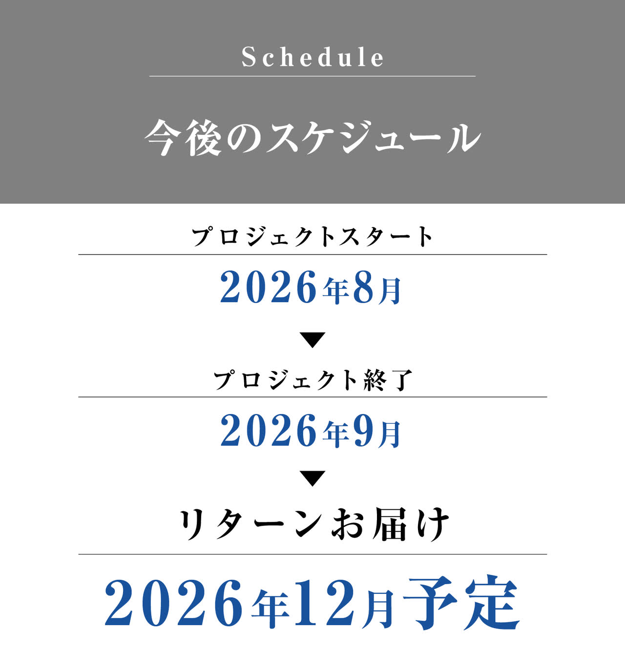 製造メーカー Emicool 紹介・今後のスケジュール